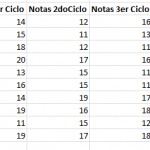 Consolidar, Consolidar en excel 1 150x150