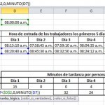 ¿Para qué sirve la función MINUTO en Excel?, Función minuto 150x150