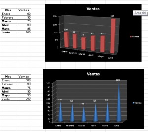 ¿ Cuáles son los tipos de gráficos de columnas?, Graficos 300x268 1 ¿ Cuáles son los tipos de gráficos de columnas?, Graficos 300x268 1