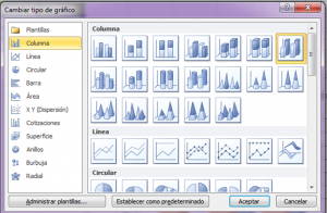 Gráfico de columnas 3D, a3 300x196 Gráfico de columnas 3D, a3 300x196