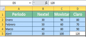 Gráfico de columnas 3D, a41 300x129 Gráfico de columnas 3D, a41 300x129
