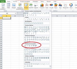 Usos de formas de ecuaciones, formas de ecuacion 300x268
