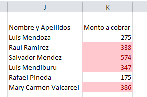 ¿Cómo funciona Resaltar Reglas de celdas?, formato de tabla 6 ¿Cómo funciona Resaltar Reglas de celdas?, formato de tabla 6