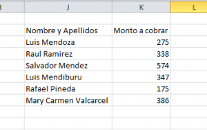 ¿Cómo funciona Resaltar Reglas de celdas?, formato de tabla 7 300x188