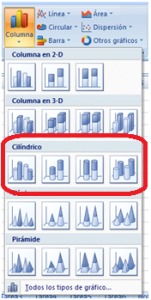 Ejemplo de gráfico de columna cilíndrico, grafico 2 1 151x300 Ejemplo de gráfico de columna cilíndrico, grafico 2 1 151x300