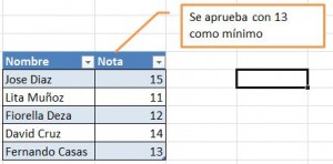 Tipos de Autoformas en Excel, llam 300x148