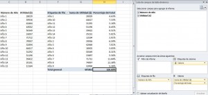 ¿Cómo añadir porcentajes del total a tabla dinámica?, 51 300x137