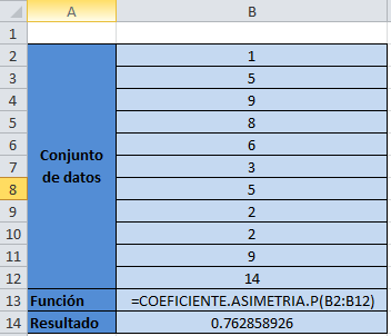 Nuevas Funciones estadísticas en Excel 2013, 19 02 2014 02 21 28 p m Nuevas Funciones estadísticas en Excel 2013, 19 02 2014 02 21 28 p m