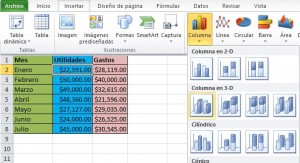 Tipos de Gráficos en Excel 2013, 4 300x163