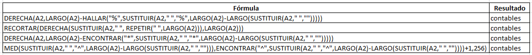 Extraer la última palabra de un texto, 52 Extraer la última palabra de un texto, 52