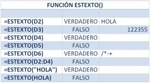 Función ESTEXTO, Captura 300x166