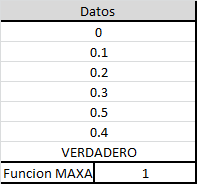 Función MAXA, info1 Función MAXA, info1