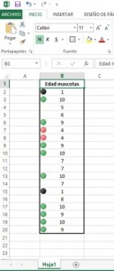 Formato Condicional de conjunto de íconos en Excel, EJE5 127x300