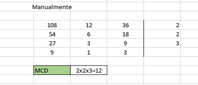 Función MCD en Excel, Funci%c3%b3n M.C.D en Excel 1