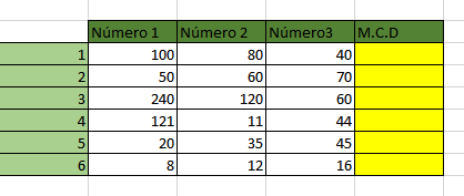 Función MCD en Excel, Funci%c3%b3n M.C.D en Excel 3 Función MCD en Excel, Funci%c3%b3n M.C.D en Excel 3