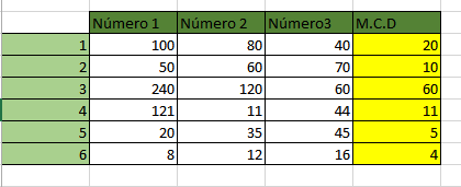 Función MCD en Excel, Funci%c3%b3n M.C.D en Excel 5 Función MCD en Excel, Funci%c3%b3n M.C.D en Excel 5