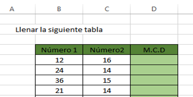 Función MCD en Excel, Funci%c3%b3n M.C.D en Excel 6