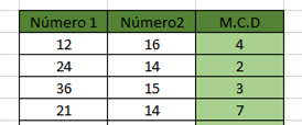 Función MCD en Excel, Funci%c3%b3n M.C.D en Excel 7 Función MCD en Excel, Funci%c3%b3n M.C.D en Excel 7