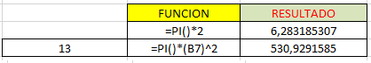 Funci&oacute;n PI, Funci%c3%b3n PI Ejemplos
