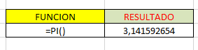 Funci&oacute;n PI, Funci%c3%b3n PI