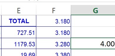 Función REDONDEAR.MAS, Funci%c3%b3n Redondear Mas 2 1 Función REDONDEAR.MAS, Funci%c3%b3n Redondear Mas 2 1