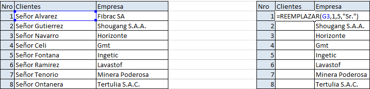 Función Reemplazar en Excel, plantilla 3