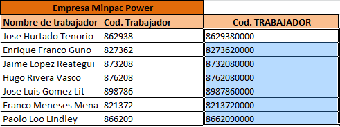Función Reemplazar en Excel, plantilla 6 Función Reemplazar en Excel, plantilla 6