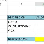 Función SLN en Excel, 1a 150x150