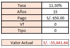 Función VA en excel, Ejemplo funci%c3%b3n VA 2