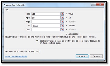 Función VA en excel, Ejemplo funci%c3%b3n VA 8