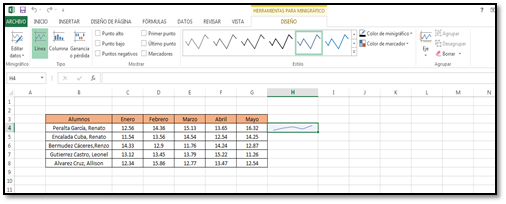 Ejercicios de Minigr&aacute;ficos, Ejercicio de Minigr%c3%a1ficos 3