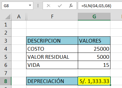 Función SLN en Excel, Funci%c3%b3n SLN 3