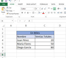 Gráfico de Columnas, Gr%c3%a1fico de columnas Gráfico de Columnas, Gr%c3%a1fico de columnas