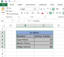 Gráfico de Columnas, Gr%c3%a1fico en columnas2 Gráfico de Columnas, Gr%c3%a1fico en columnas2