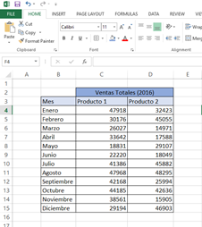 Gráfico de Columnas, Gr%c3%a1fico en columnas5 Gráfico de Columnas, Gr%c3%a1fico en columnas5