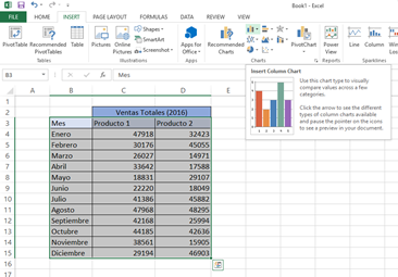 Gráfico de Columnas, Gr%c3%a1fico en columnas6 Gráfico de Columnas, Gr%c3%a1fico en columnas6