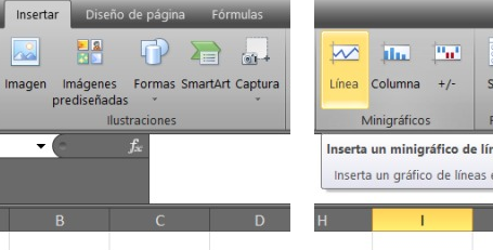 Ejemplos de minigraficos en Excel, Insertar minigr%c3%a1fico
