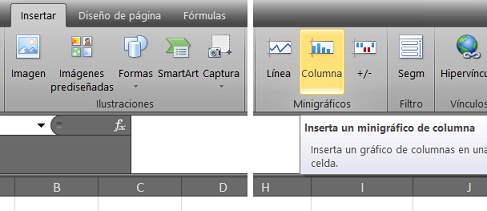 Ejemplos de minigraficos en Excel, Minigr%c3%a1fico de columna
