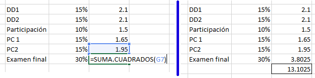 Función SUMA.CUADRADOS en Excel, 9 Función SUMA.CUADRADOS en Excel, 9