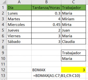 Función BDMAX, E3 1 300x273 Función BDMAX, E3 1 300x273