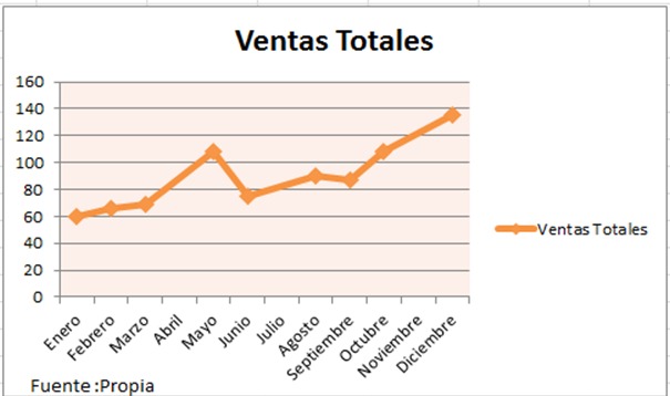 Funci&oacute;n NOD, IMAGEN 5 1
