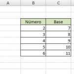 Ejemplo de la Función LOG en Excel, EXCEL1 1 150x150