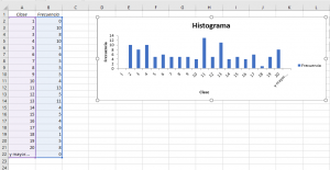 Crear un histograma, hist 5 300x155