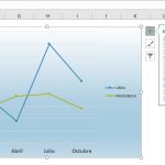 ¿Cómo mostrar u ocultar ejes de gráfico en Excel?, 13 150x150