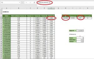 ¿Qué es la función Truncar en Excel?, funci%c3%b3n truncar 300x188 ¿Qué es la función Truncar en Excel?, funci%c3%b3n truncar 300x188