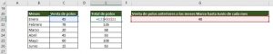 ¿Qué son las referencias relativas y absolutas en Excel?, rangos 300x60