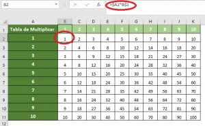 ¿Cómo armar una tabla de multiplicar en Excel?, Tabla de multiplicar01 300x185