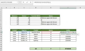 ¿Cómo realizar la función MOD en Excel?, función Resto 1 300x179