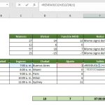 ¿Cómo realizar la función MOD en Excel?, función Resto 150x150
