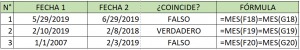&iquest;C&oacute;mo determinar en Excel si las fechas coinciden en mes?, 3 300x50 1